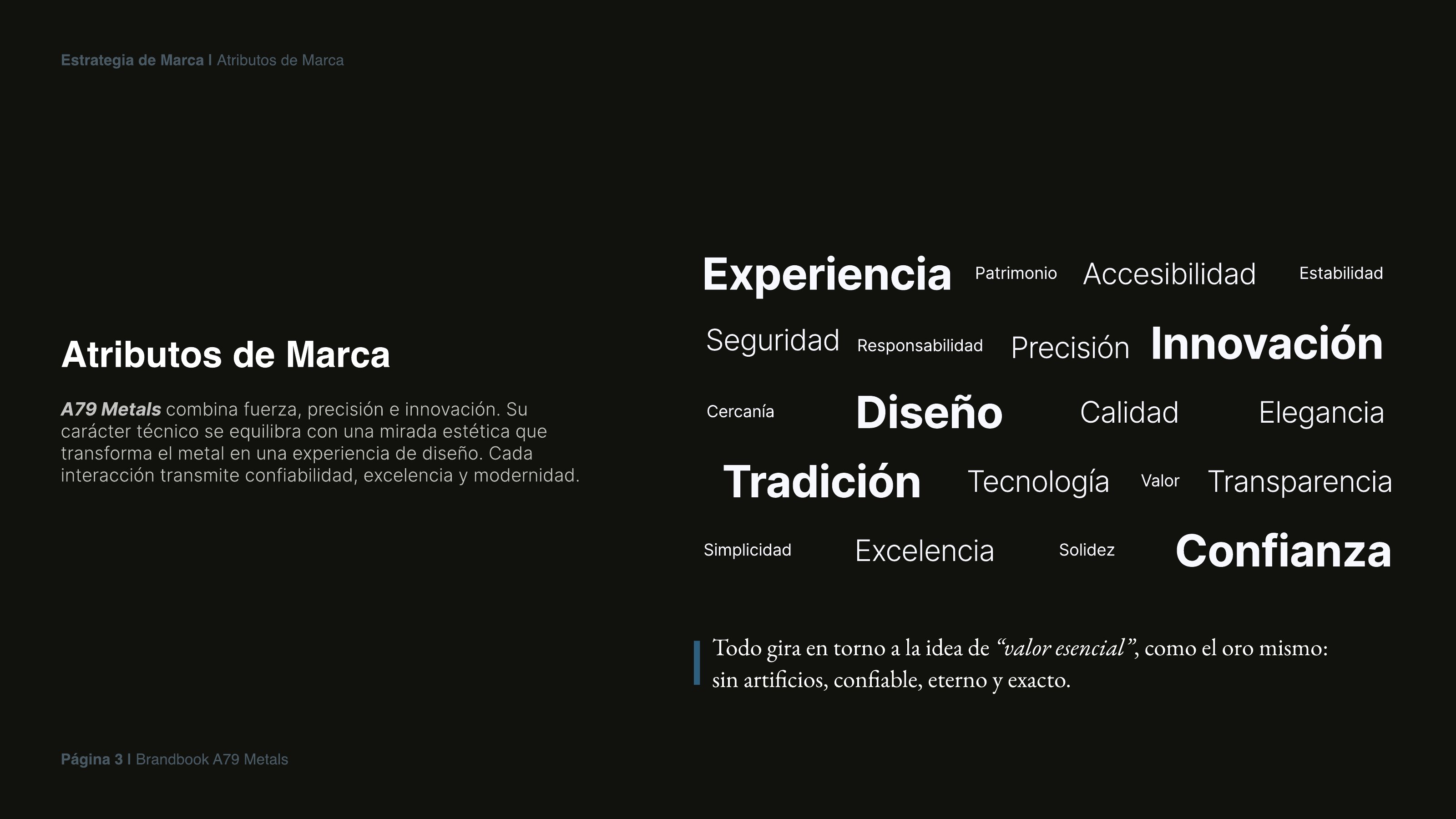A79 Metals — brand attributes word cloud