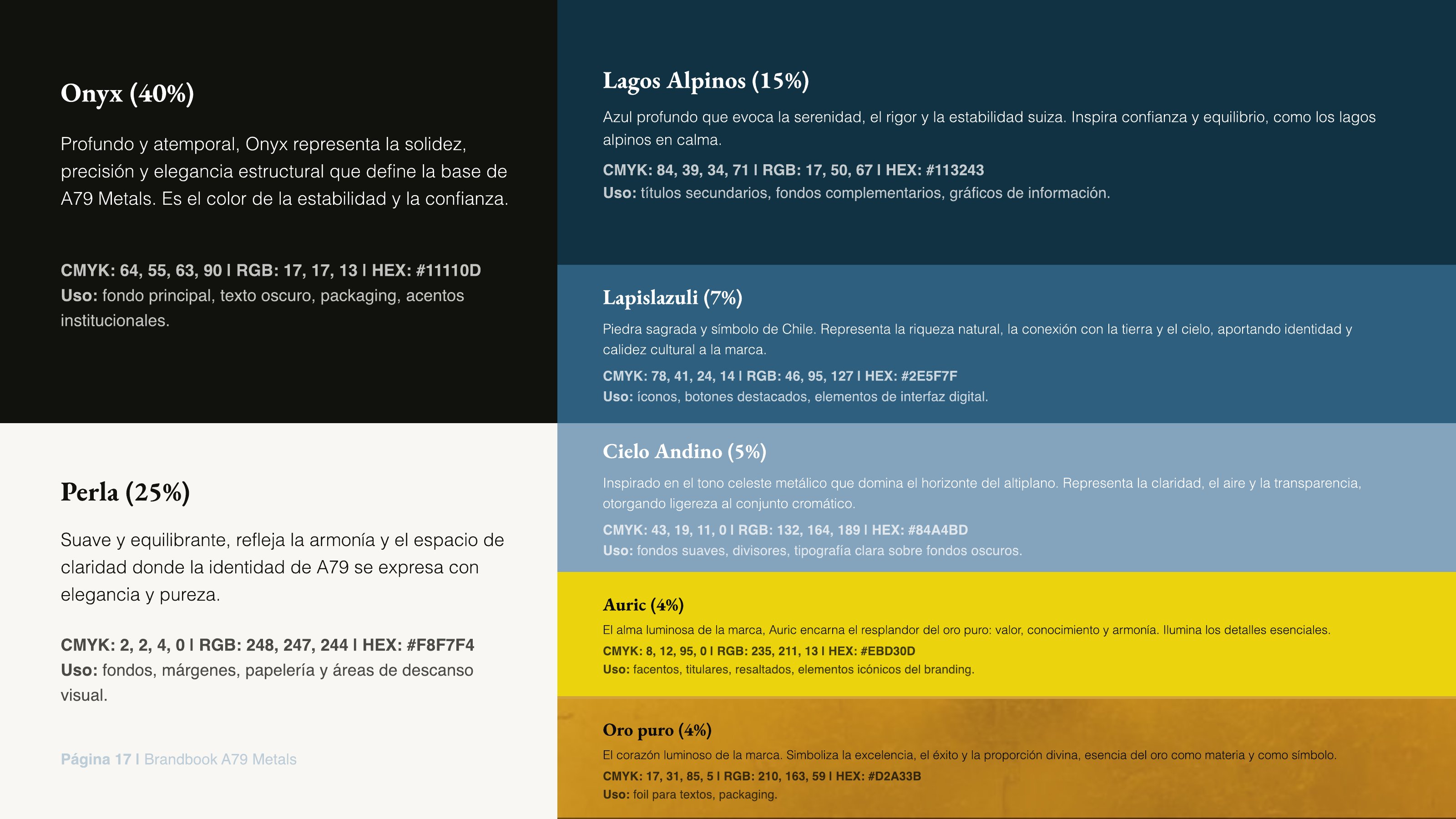 Palette — detailed reference