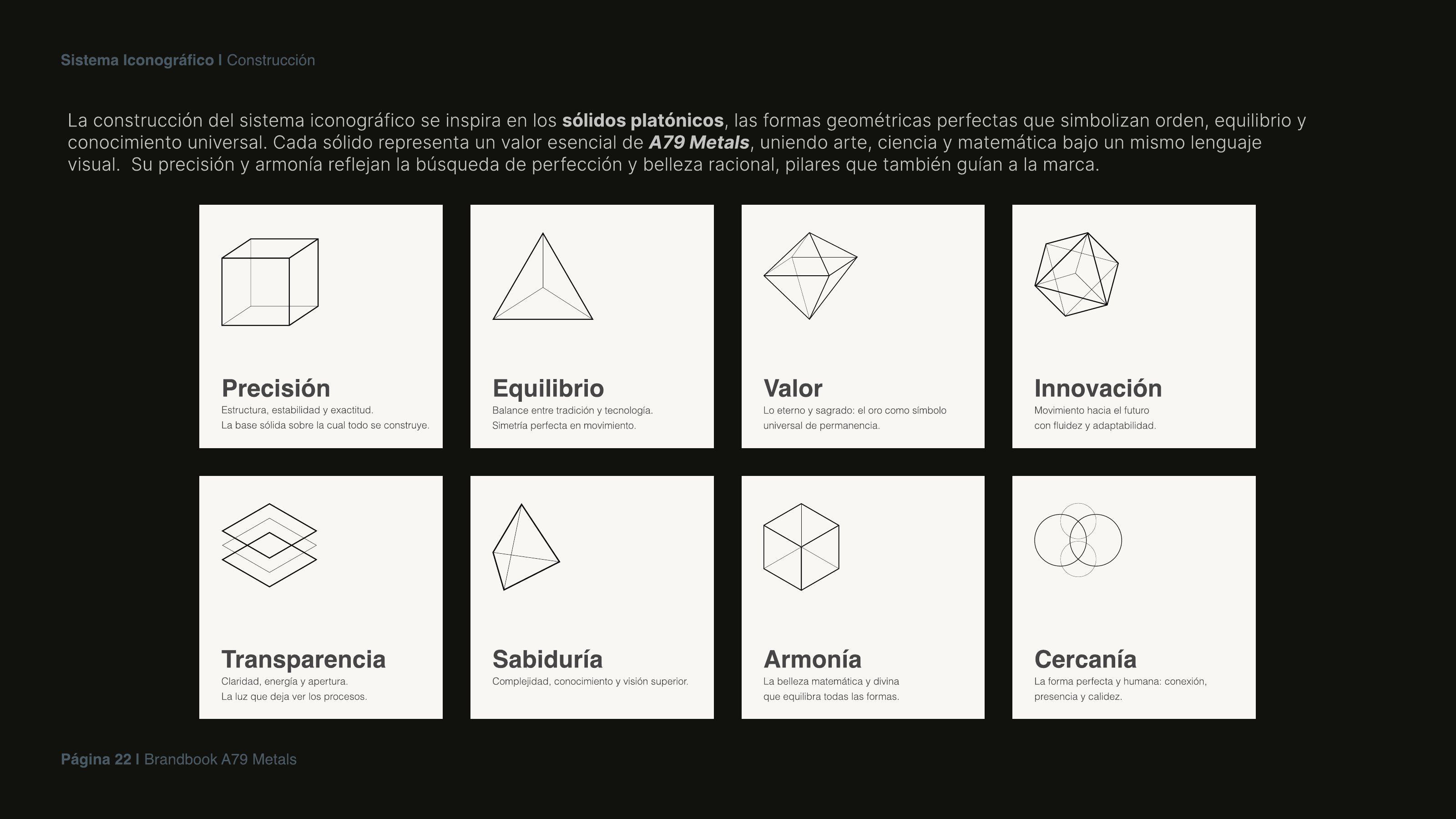 Iconography — Platonic solids + values