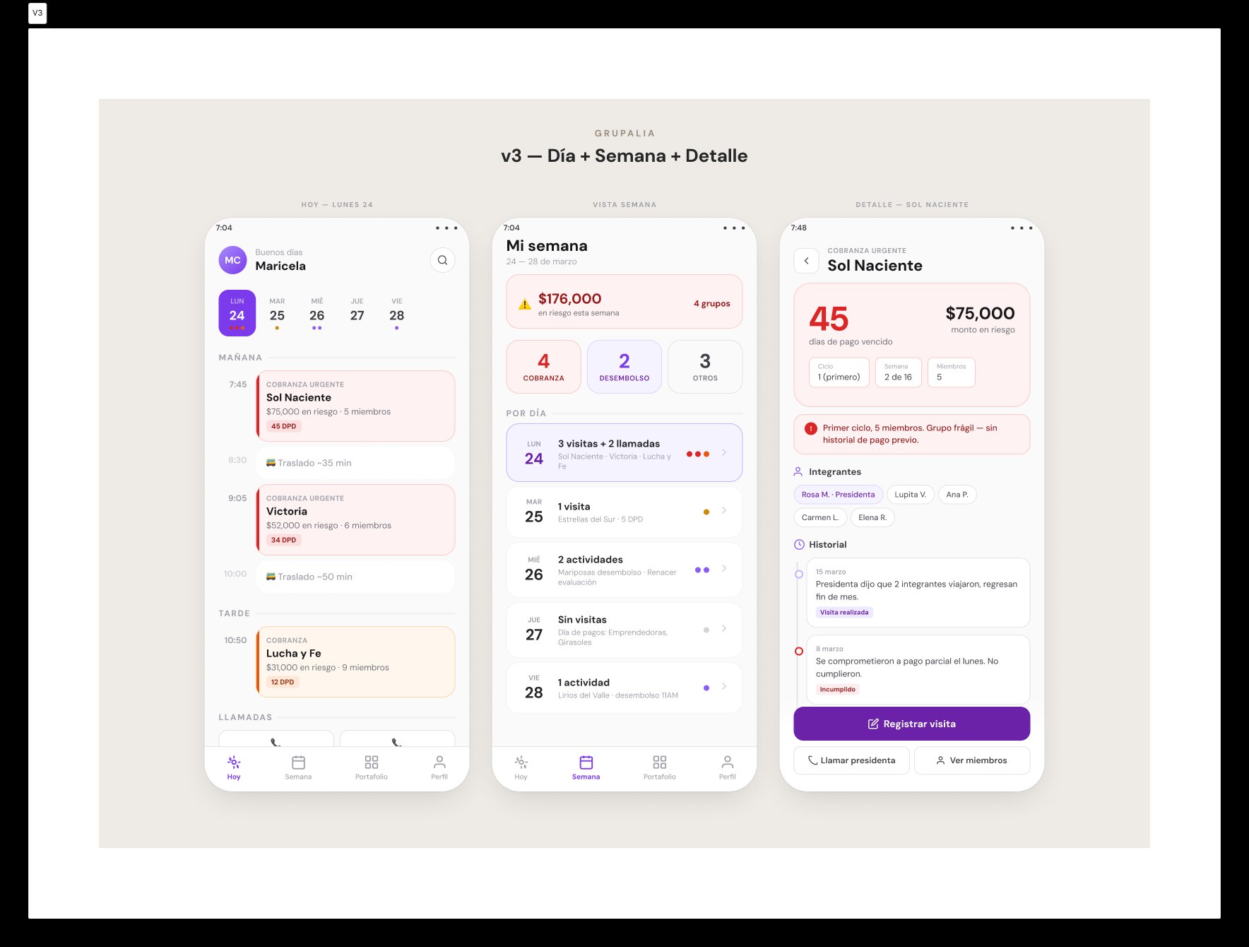 Grupalia v3 — Day · Week · Detail flow